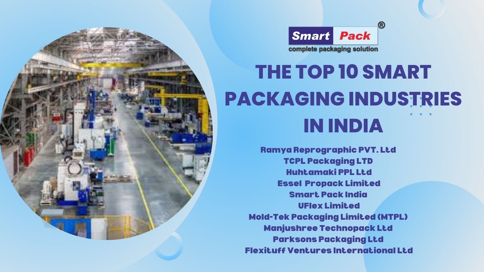 smartpackindia