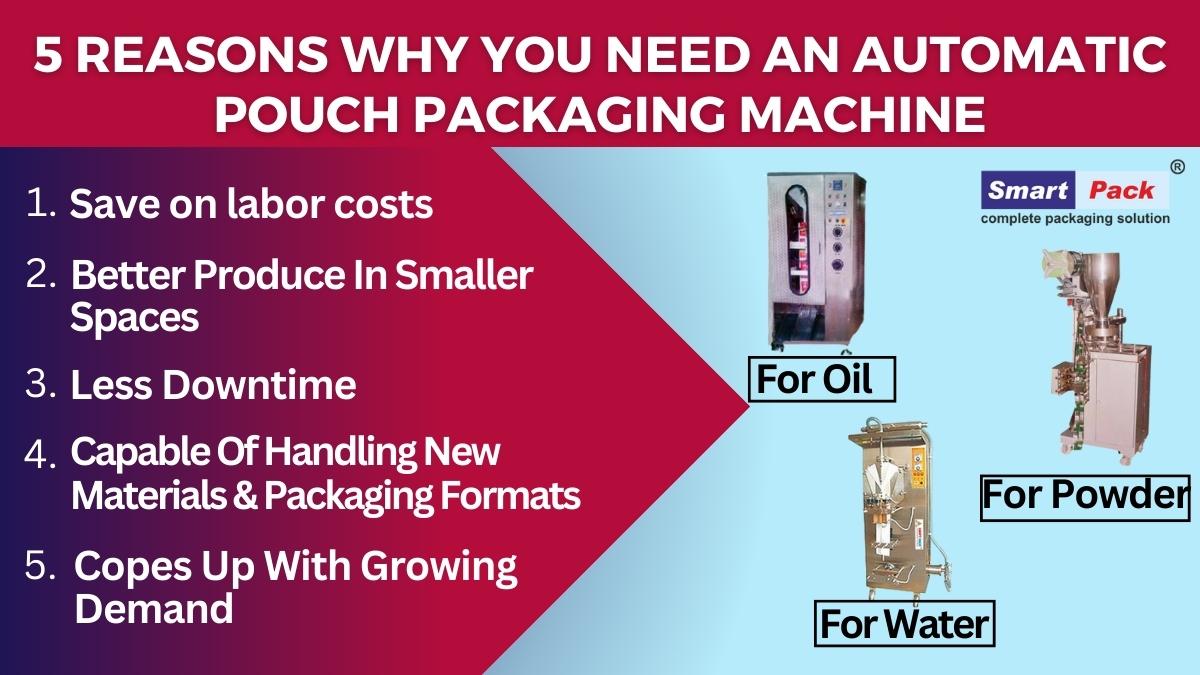 smartpackindia