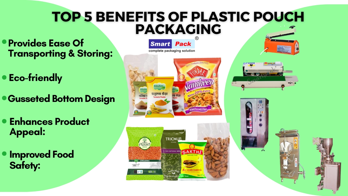 smartpackindia