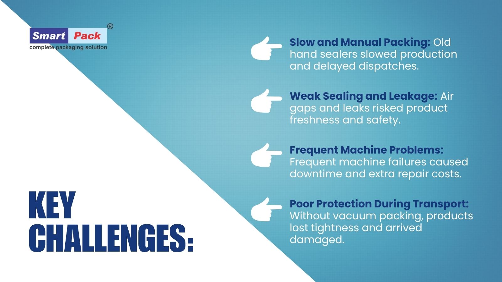 From Manual to Modern: Alkem Laboratories’ Packaging Evolution with Smart Pack