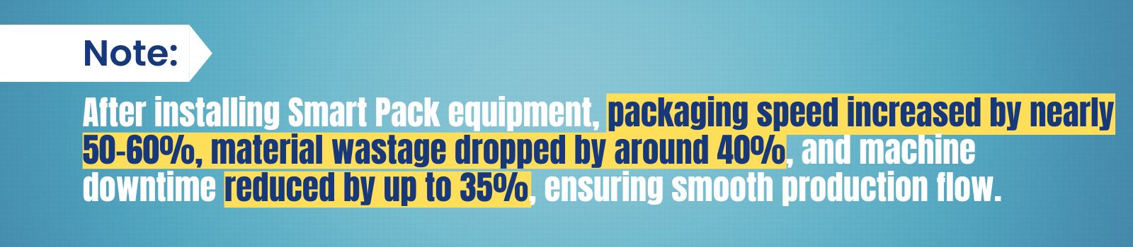 From Manual to Modern: Alkem Laboratories’ Packaging Evolution with Smart Pack