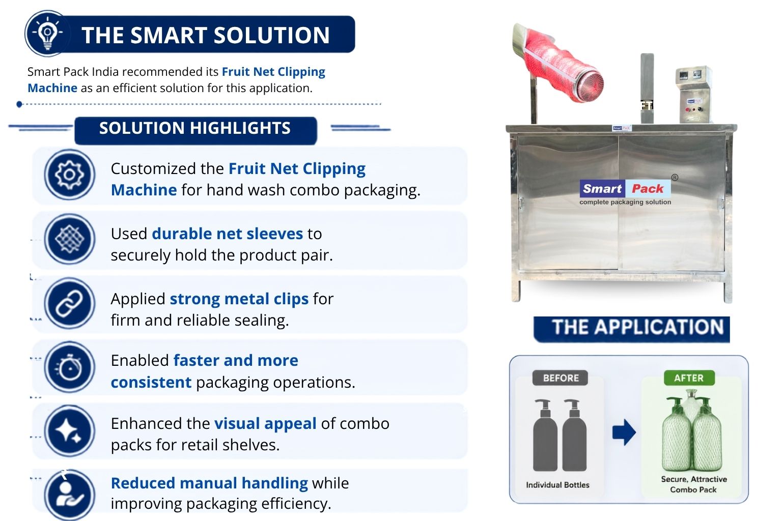How ALPLA India Streamlined Hand Wash Combo Packaging with Smart Pack's Fruit Net Clipping Machine