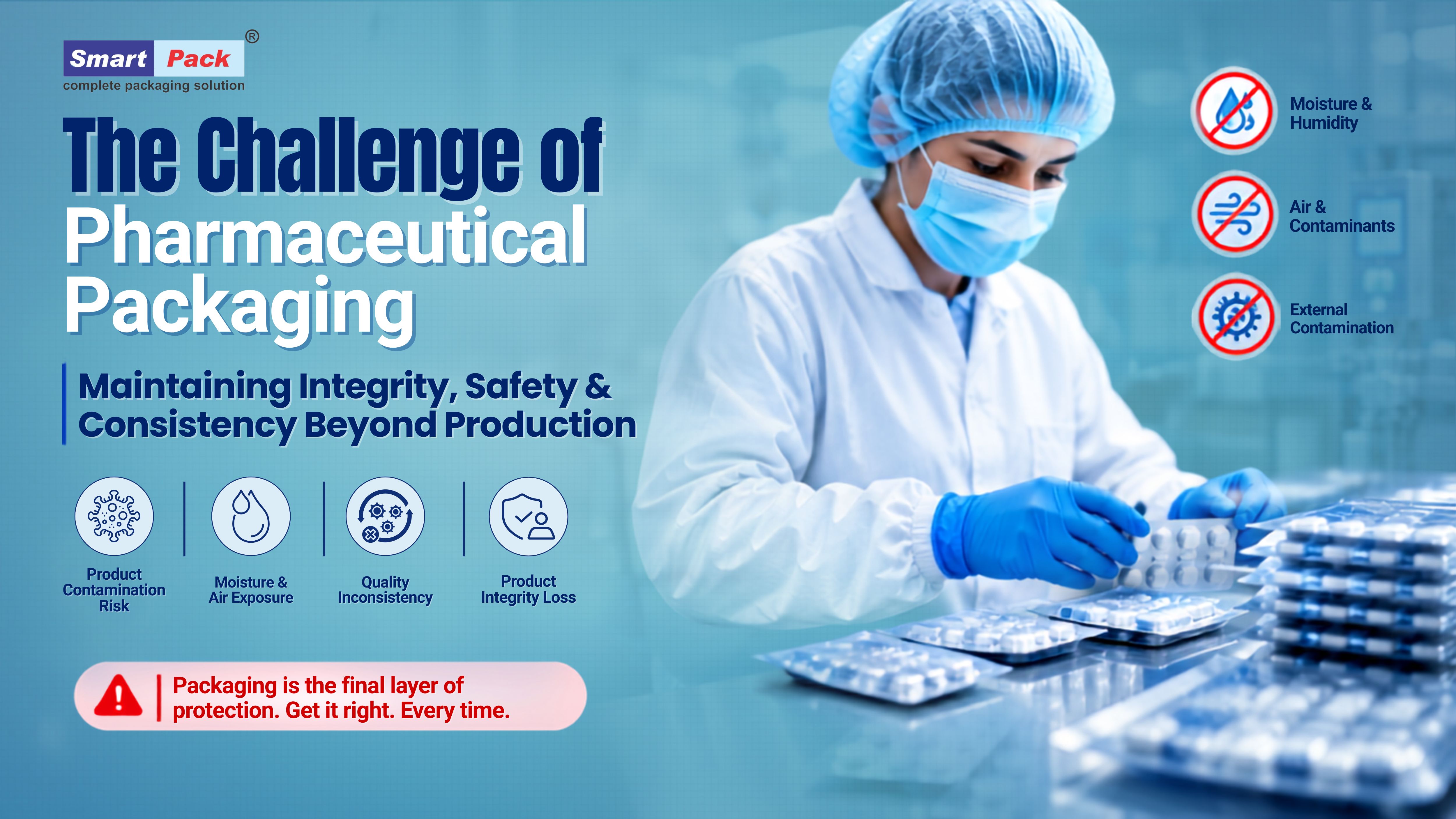 How Encube Ethicals Strengthened Its Pharmaceutical Packaging Process with Smart Pack